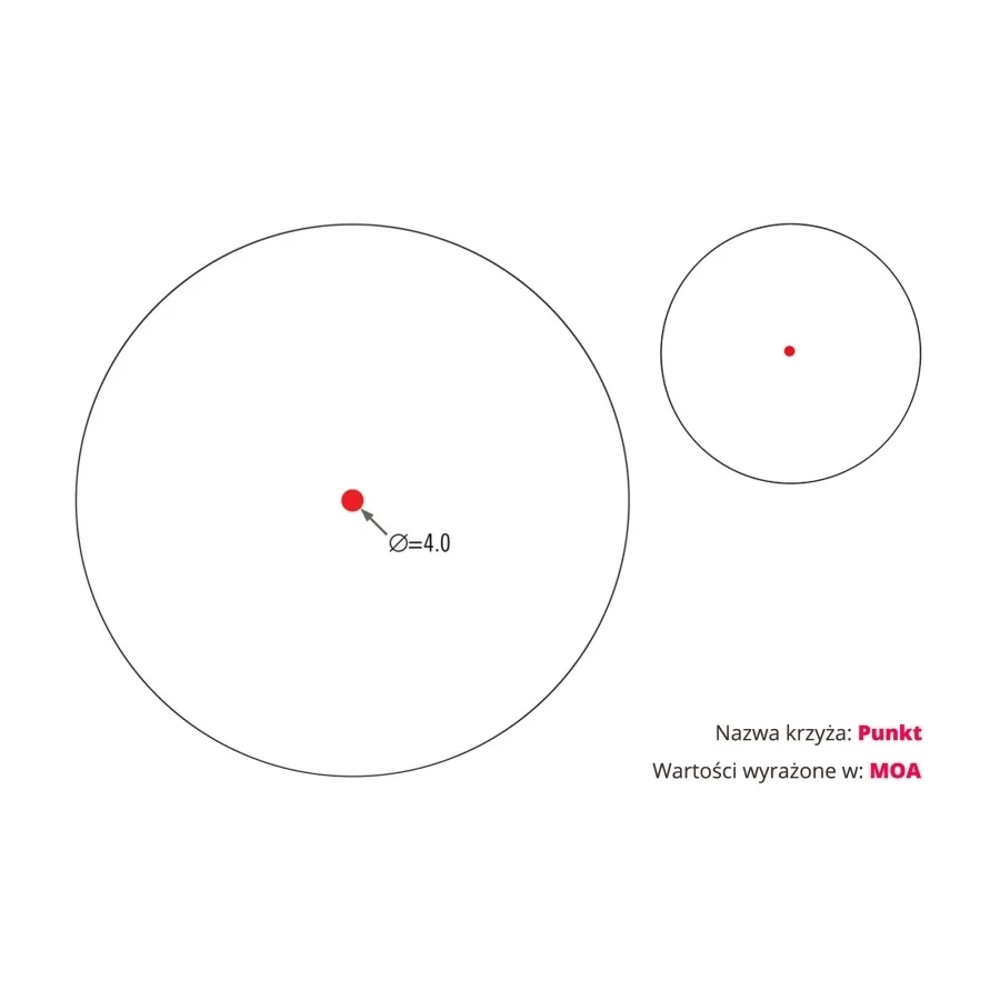 kolimator-vortex-strikefire-ii-red-green