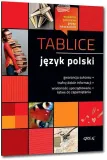 tablice-jezyk-polski