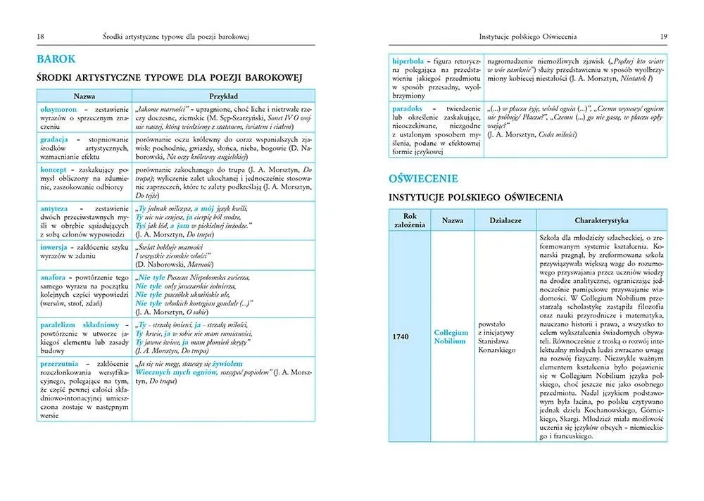 tablice-jezyk-polski