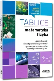 tablice-matematyka-fizyka-prucnal-golab