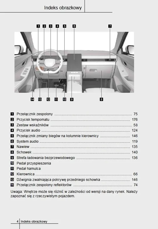jaecoo-e5-instrukcja-obslugi-polski