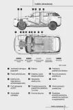 jaecoo-e5-instrukcja-obslugi-polski-tytul-jaecoo-e5-instrukcja-obslugi-polski