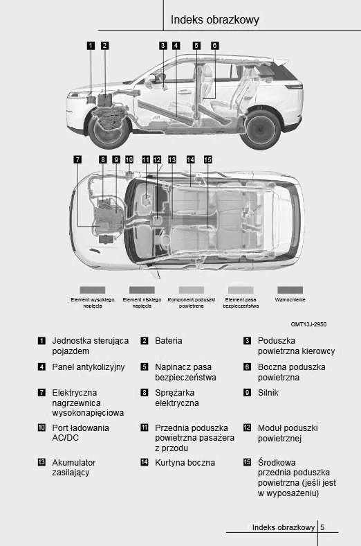 jaecoo-e5-instrukcja-obslugi-polski