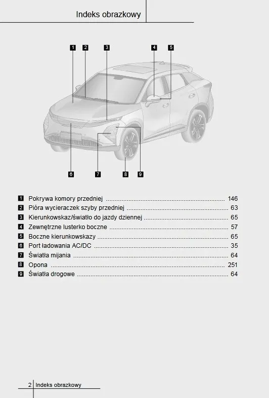 omoda-e5-instrukcja-obslugi-polski