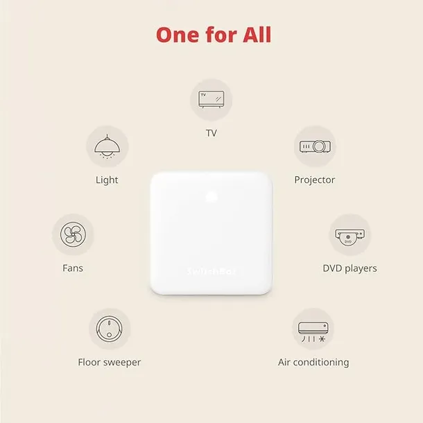 switchbot-hub-mini-inteligentny-pilot-ir-wifi-alexa-marka-switchbot