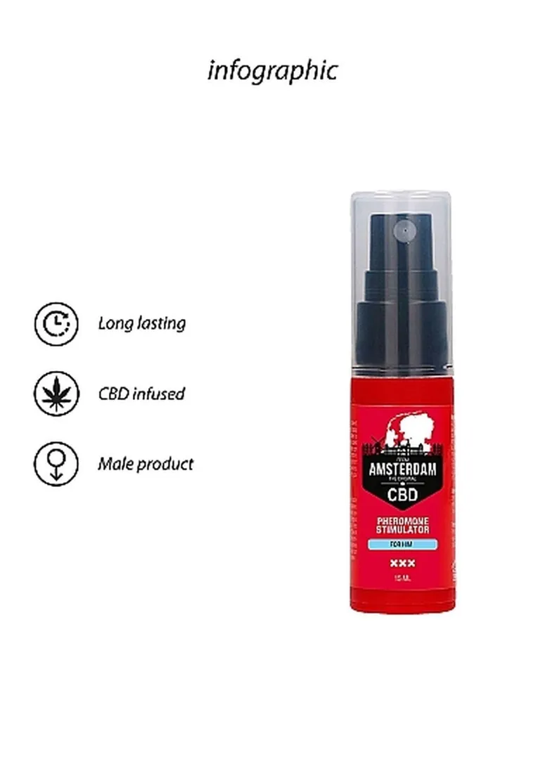 original-cbd-amsterdam-pheromone-stimulator-for-him-15ml