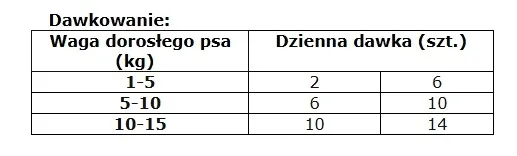 araton-adult-beef-rabbit-85g