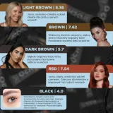 oko-farba-do-brwi-15ml-light-brown-8-36-marka-oko-lashandbrow