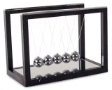 wachadlo-kule-newtona