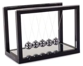 wachadlo-kule-newtona