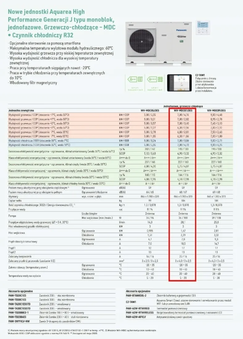 pompa-ciepla-panasonic-wh-mdc07j3e5-7-kw