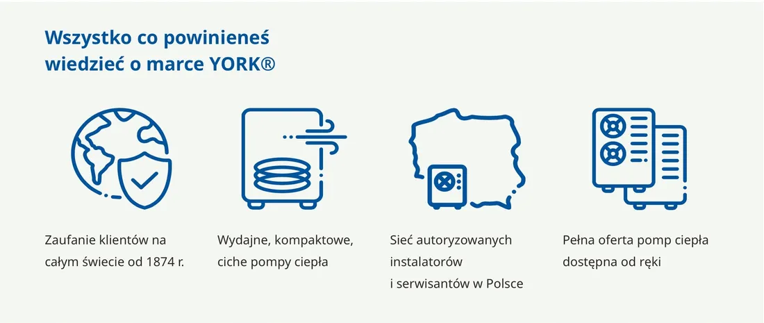 pompa-ciepla-york-ykf09cnc-9-kw-monoblok