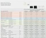 panasonic-kit-wc07k3e5-7kw-seria-k-r32-split-przeznaczenie-centralne-ogrzewanie-i-ciepla-woda-uzytkowa