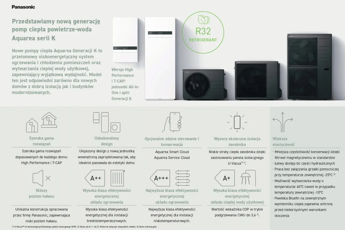 panasonic-kit-adc09k3e5-9kw-all-in-one-seria-k-r32