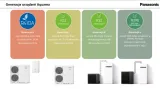 panasonic-kit-wc07k3e5-7kw-seria-k-r32-split-stan-opakowania-oryginalne
