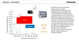 panasonic-kit-wc07k3e5-7kw-seria-k-r32-split-kod-producenta-01020387