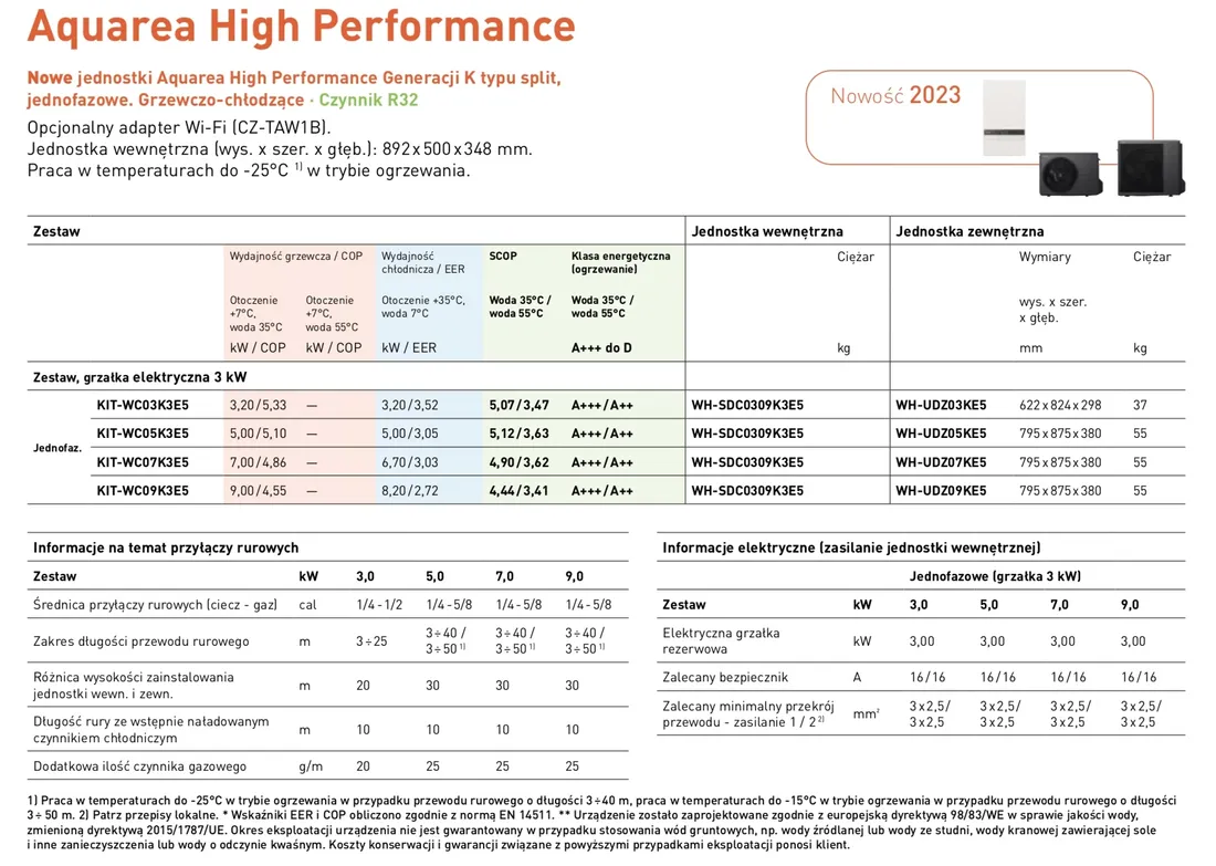 panasonic-kit-adc09k3e5-9kw-all-in-one-seria-k-r32