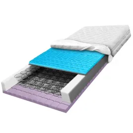materac-sprezynowy-110x190-podtrzymujacy-rozluzniajacy-7-strefowy-h3-22cm