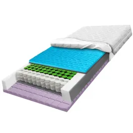 materac-sprezynowy-80x160-na-cellulit-komfortowy-antycellulitowy-h3-23cm