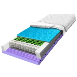 materac-sprezynowy-100x190-podtrzymujacy-relaksujacy-komfortowy-h3-23cm