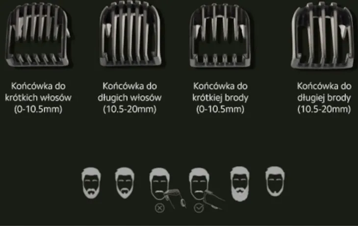 strzyzarka-xiaomi-grooming-kit-pro-model-grooming-kit-pro