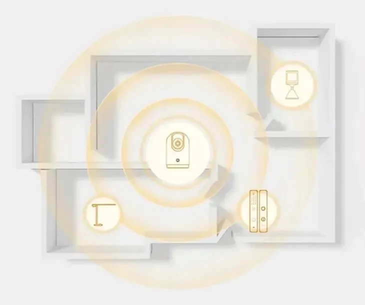 xiaomi-smart-camera-c500-pro-kamera-3k-stan-nowy-stan-opakowania-oryginalne