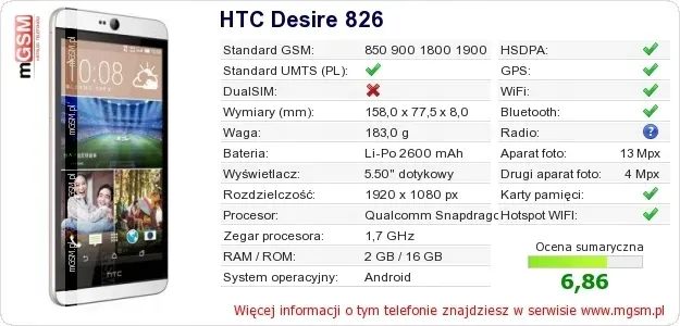 htc-desire-826-dual-sim-bialy