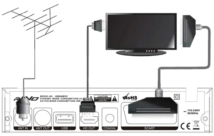 dvb-t2-tuner-hd204-hevc-dekoder-hd-h-265-hevc-wifi-marka-ravo