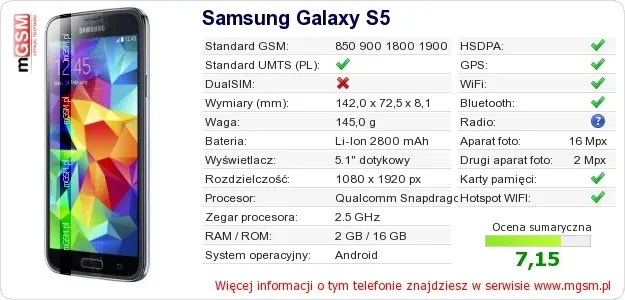 samsung-galaxy-s5-g900f-bialy