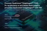 xiaomi-redmi-note-9s-4-64gb-glacier-white-typ-akumulatora-litowo-polimerowy