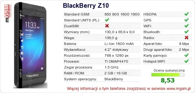 blackberry-z10-bialy