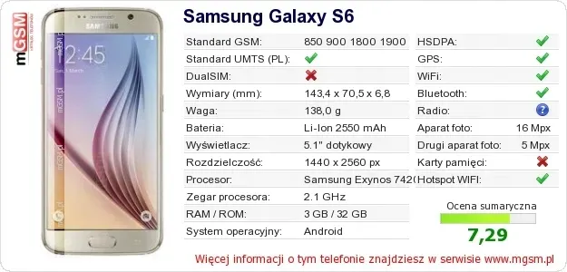 samsung-galaxy-s6-g920f-bialy