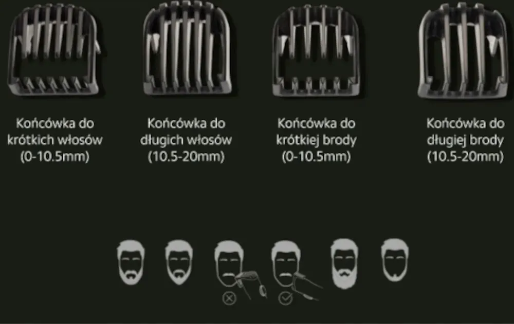 strzyzarka-xiaomi-grooming-kit-pro
