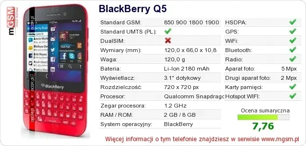 telefon-blackberry-q5-wys-pl