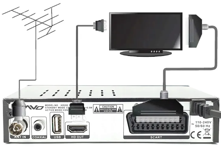 dvb-t2-tuner-hd202-hevc-dekoder-hd-h-265-hevc-wifi-marka-ravo