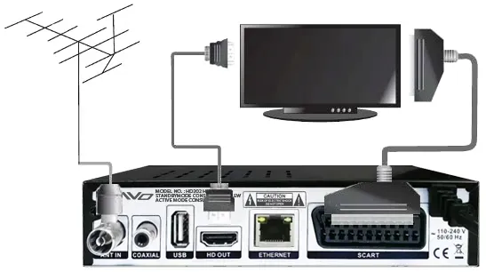 dvb-t2-tuner-hd202-hevc-dekoder-hd-h-265-hevc-wifi