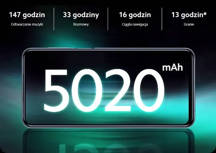 xiaomi-redmi-note-9s-4-64gb-interstellar-gray-funkcje-aparatu-hdr