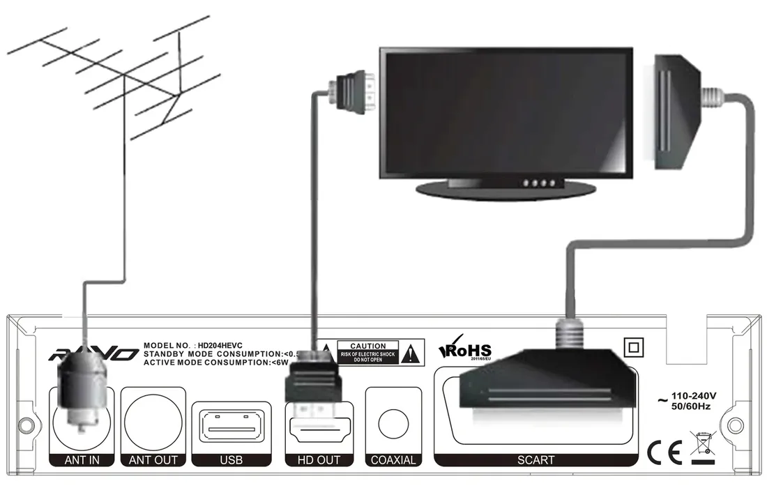 dekoder-dvb-t2-hd-tuner-hd204-hevc-h-265-hevc-wifi