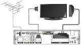dvb-t2-tuner-hd202-hevc-dekoder-hd-h-265-hevc-wifi-marka-ravo