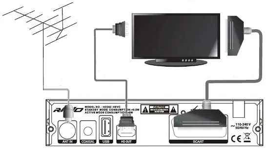 dvb-t2-tuner-hd202-hevc-dekoder-hd-h-265-hevc-wifi