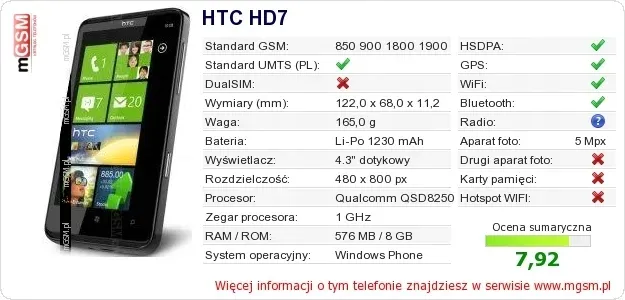 telefon-htc-hd7-czarny