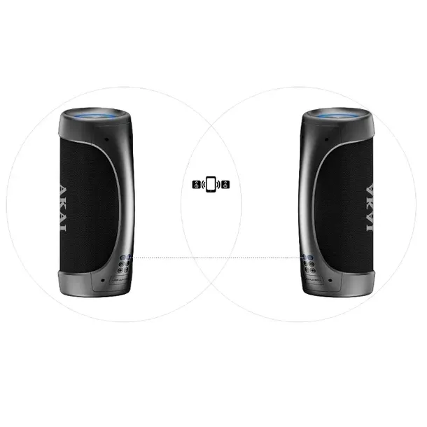 wodoszczelny-glosnik-bluetooth-led-akai-abts-55-stan-nowy-marka-akai