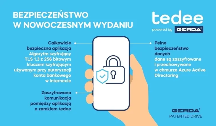 tedee-go-gerda-zamek-elektroniczny-smartlock-bluetooth-waga-z-opakowaniem-0-4-kg