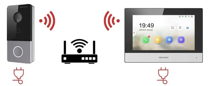 panel-bramowy-hikvision-ds-kv8413-wme1-c-surface-rodzaj-domofonu-wielorodzinny