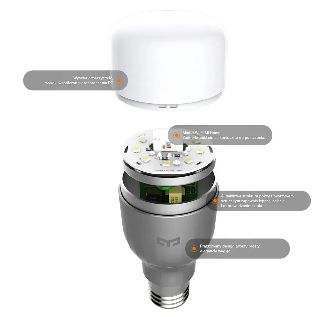 zarowka-led-smart-xiaomi-e27-950lm-stan-nowy