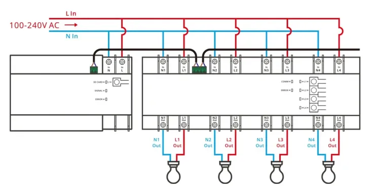 sonoff-spm-main-baza-centrala-wi-fi-lan-ethernet-zasilanie-sieciowe