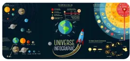 podkladka-pod-mysz-klawiature-xxl-duza-na-biurko-wszechswiat-70x30-cm