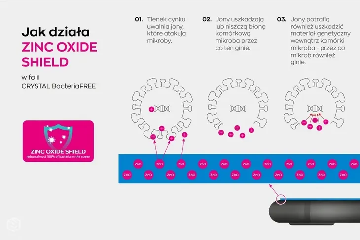 ms-crystal-bacteriafree-do-galaxy-tab-s5e-s6-kod-producenta-m4203ccbf-10