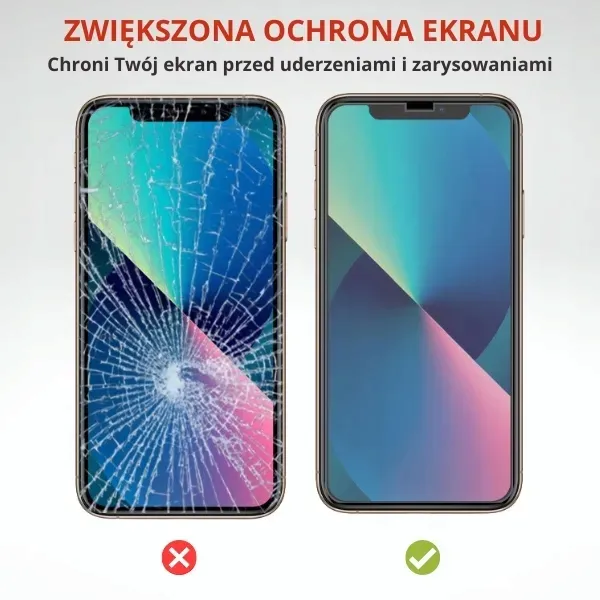 folia-paperscreen-grizz-do-realme-c53-przeznaczenie-realme