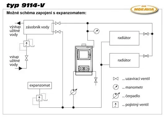 piecokuchnia-z-plaszczem-wymiennikiem-na-drewno-kvs-moravia-9114-v-eco-marka-moravia